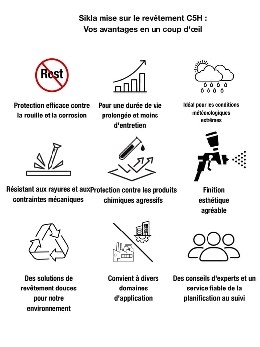 FR (Français) (Fra... (Français)